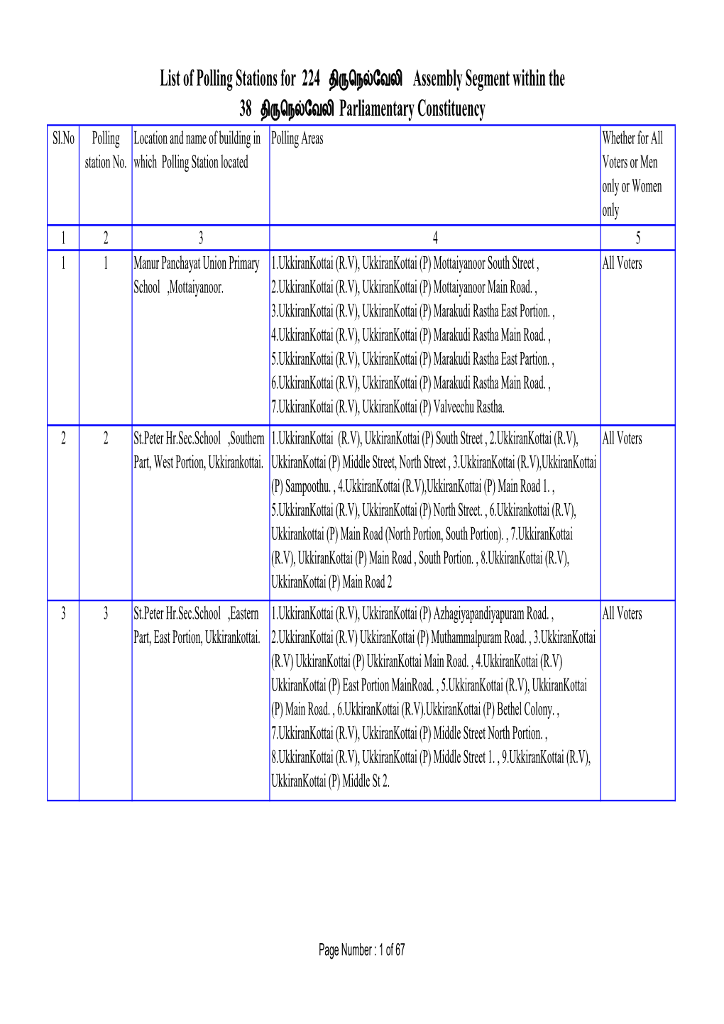 List of Polling Stations for 224 Assembly Segment Within the 38