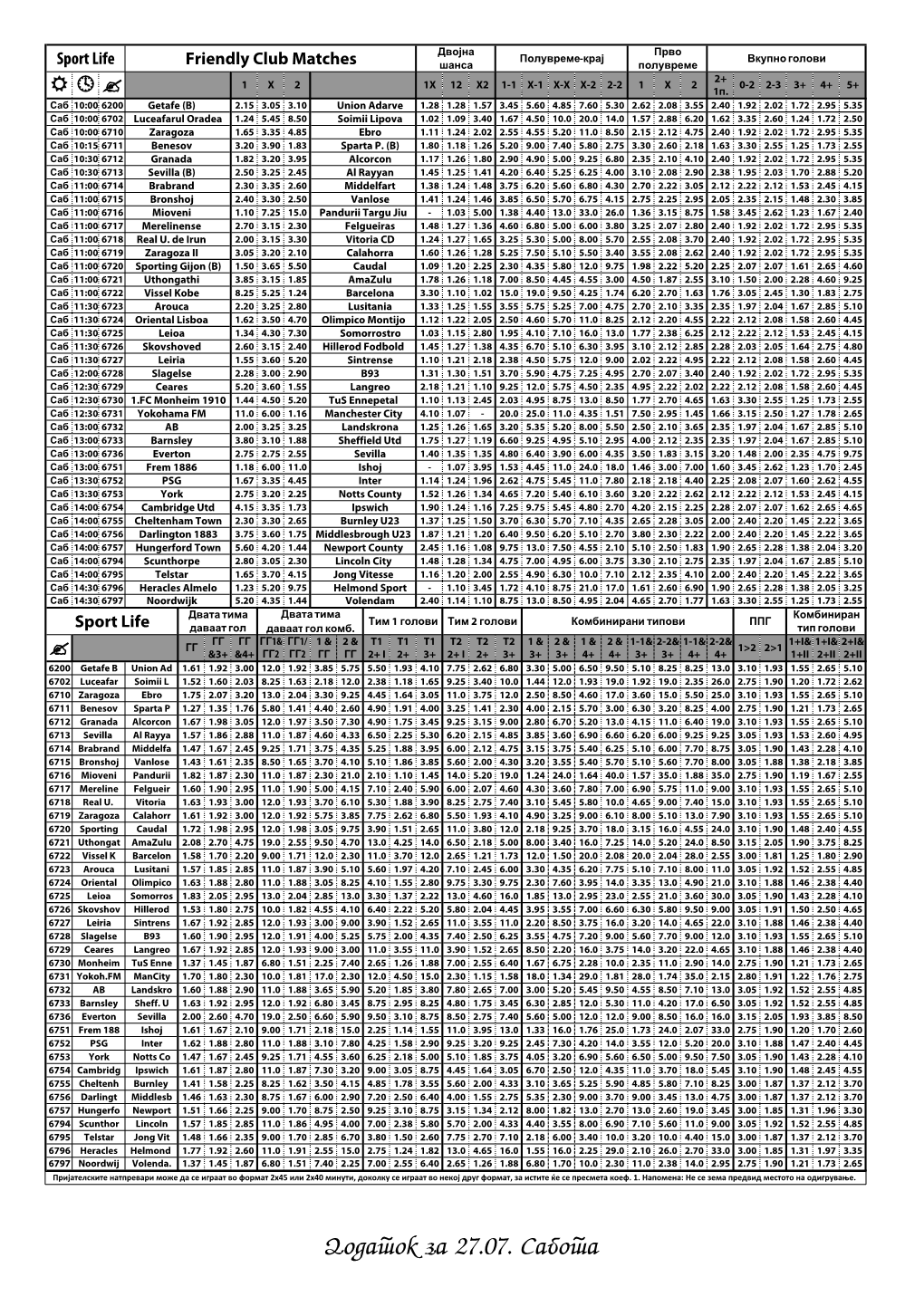 Dodatok Za 27.07. Sabota