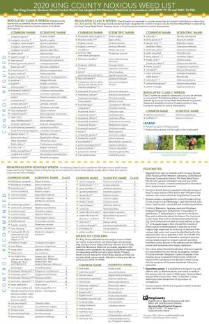 2020 KING COUNTY NOXIOUS WEED LIST the King County Noxious Weed Control Board Has Adopted This Noxious Weed List in Accordance with RCW 17.10 and WAC 16-750