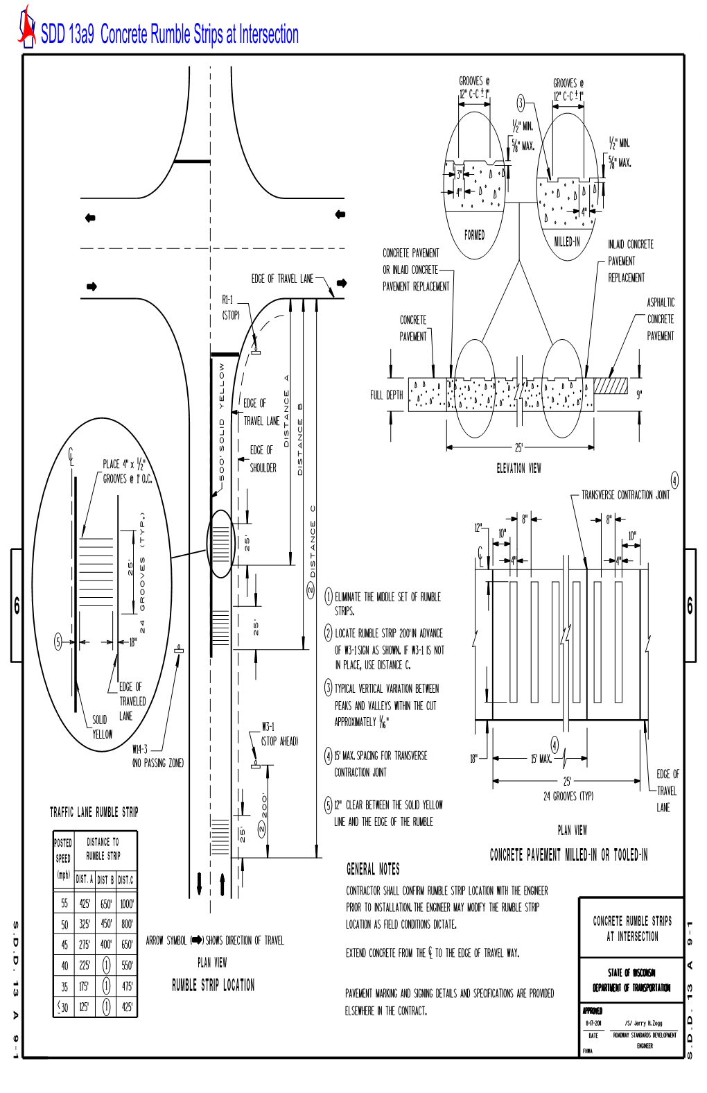 SDD 13A9 Concrete Rumble Strips at Intersection