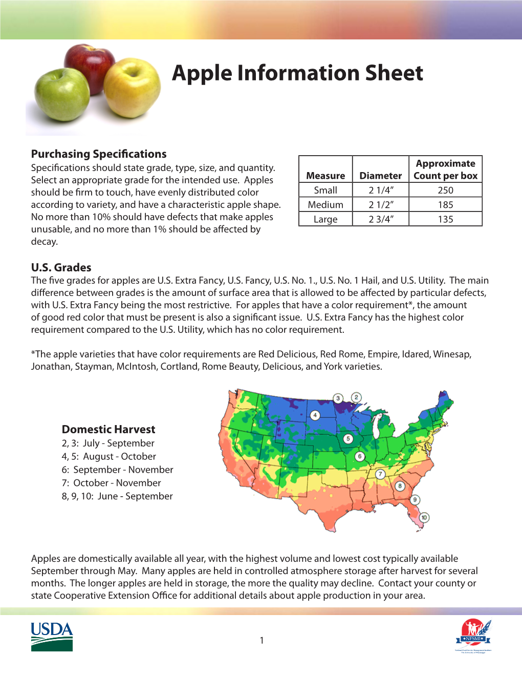 Apple Information Sheet