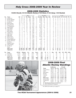 2009-2010 Holy Cross Men's Hockey Guide.Indd