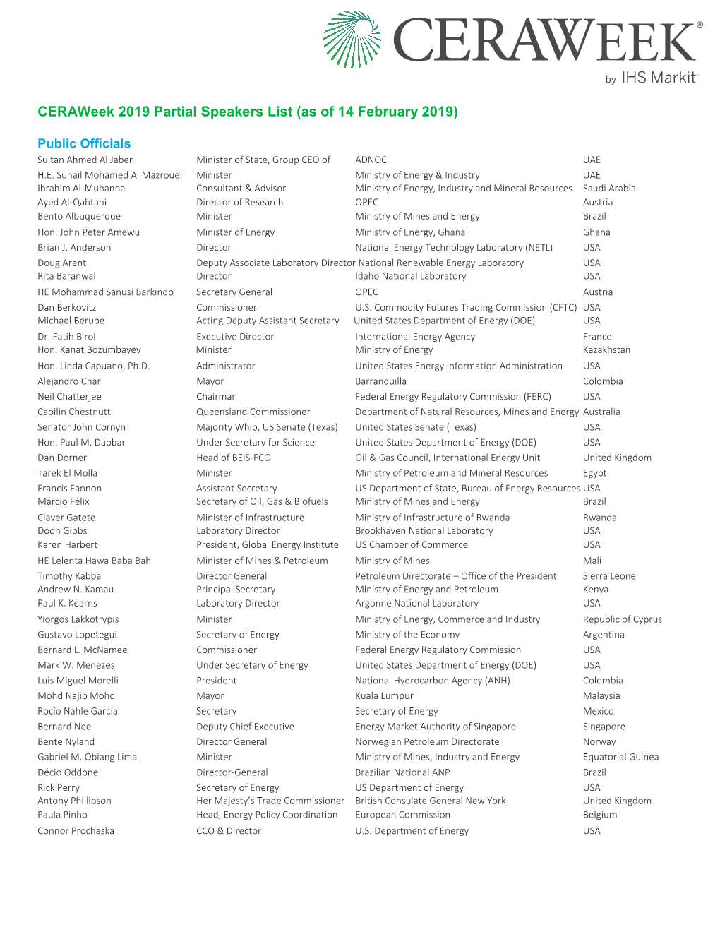 Ceraweek 2019 Partial Speakers List (As of 14 February 2019)