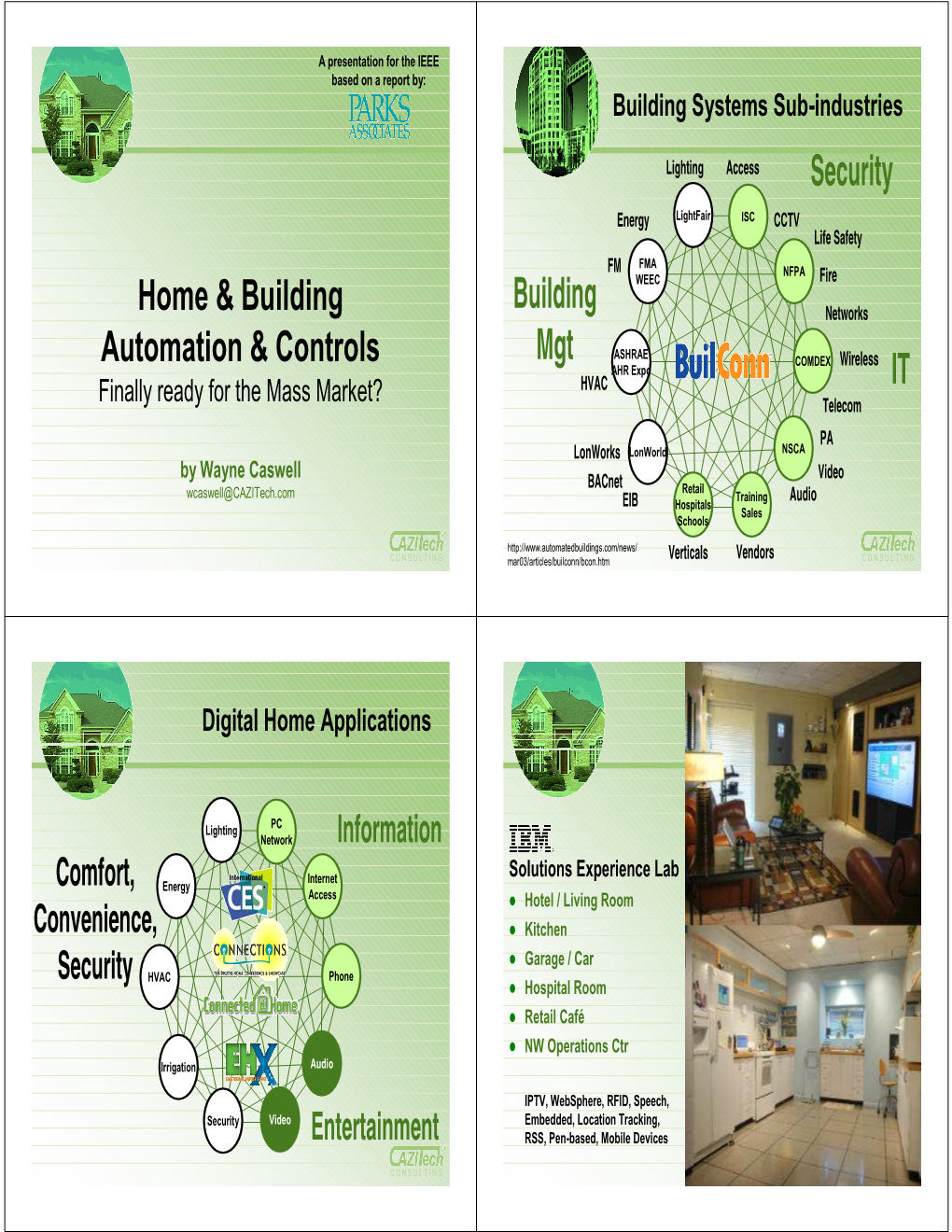 Home & Building Automation & Controls Security Building Mgt IT