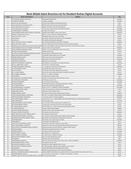Select Branches List for Resident Roshan Digital Accounts S.No