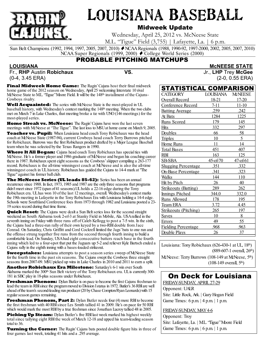 Louisiana Baseball Midweek Update Wednesday, April 25, 2012 Vs