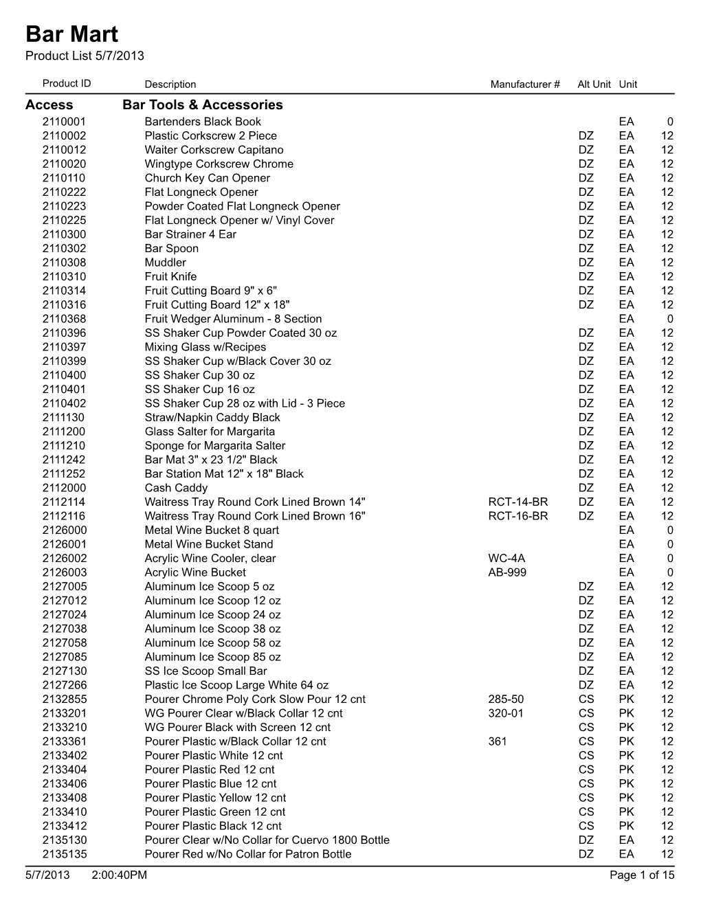 Stocking Product List