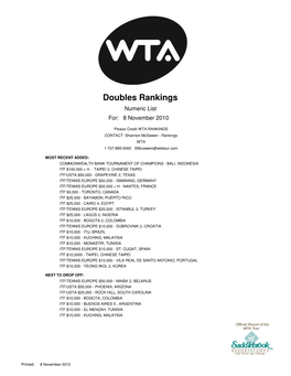 Doubles Rankings Numeric List For: 8 November 2010