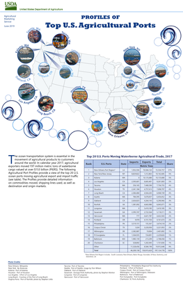 Profiles of Top U.S. Agricultural Ports, 2017 Update