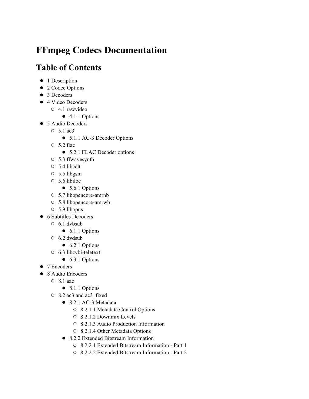 Ffmpeg Codecs Documentation Table of Contents