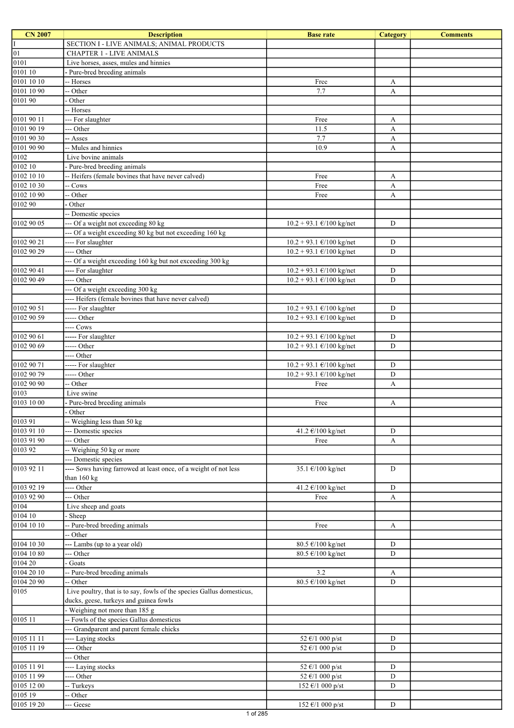 EU Schedule Agreed Final