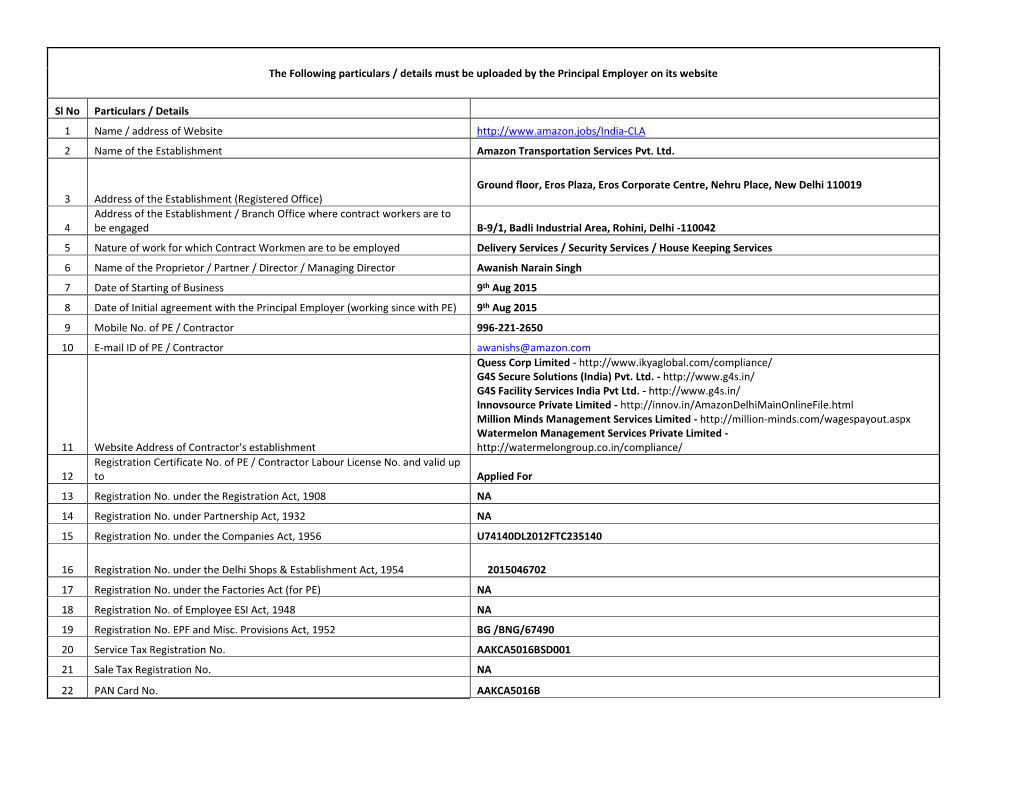 The Following Particulars / Details Must Be Uploaded by the Principal Employer on Its Website