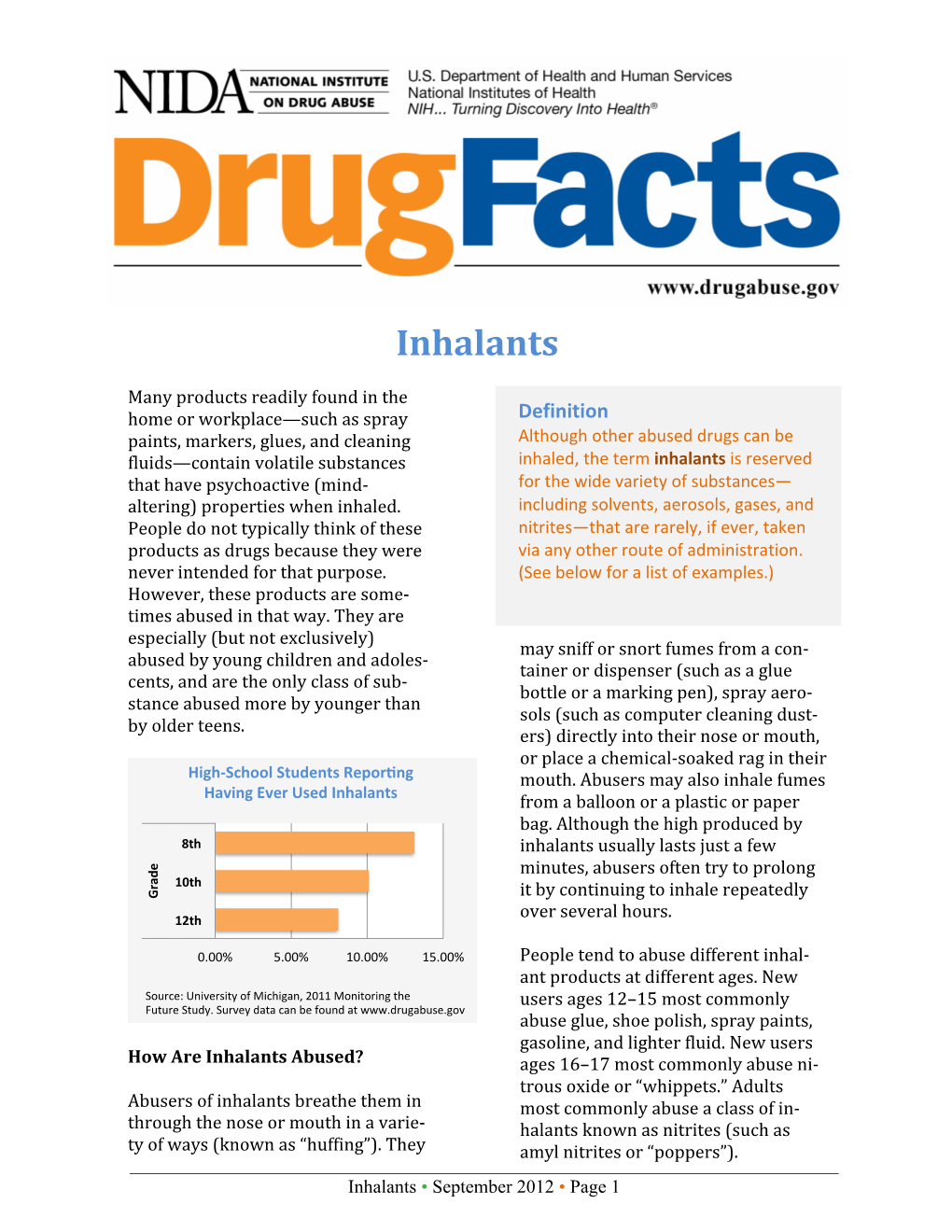 Drugfacts Inhalants