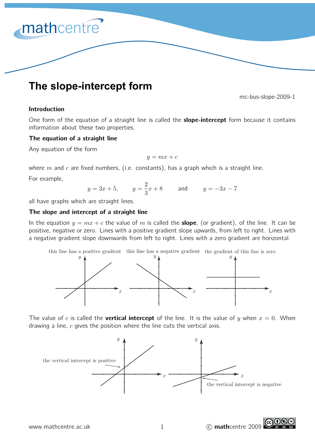 The Slope-Intercept Form