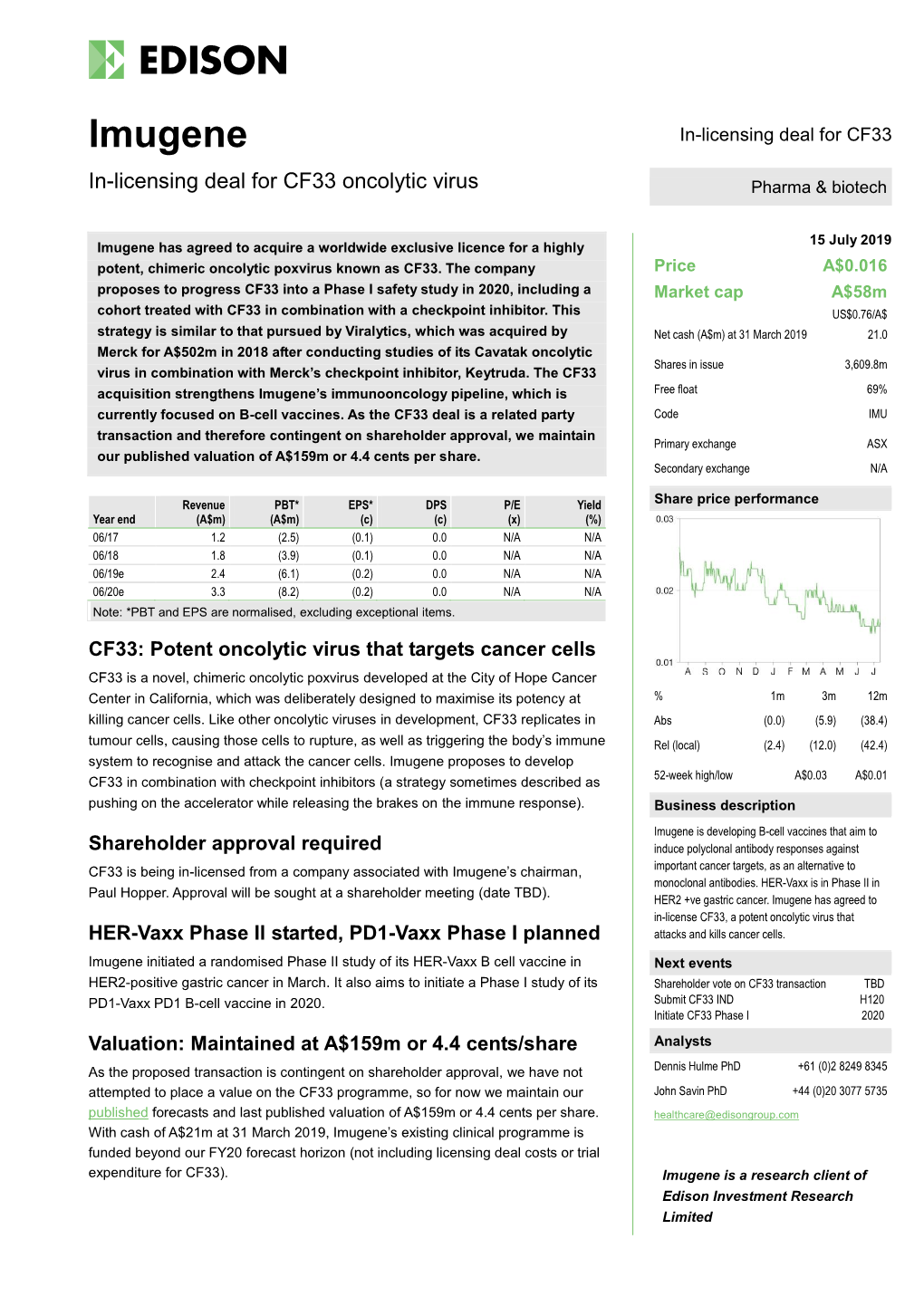 Edison Research Template