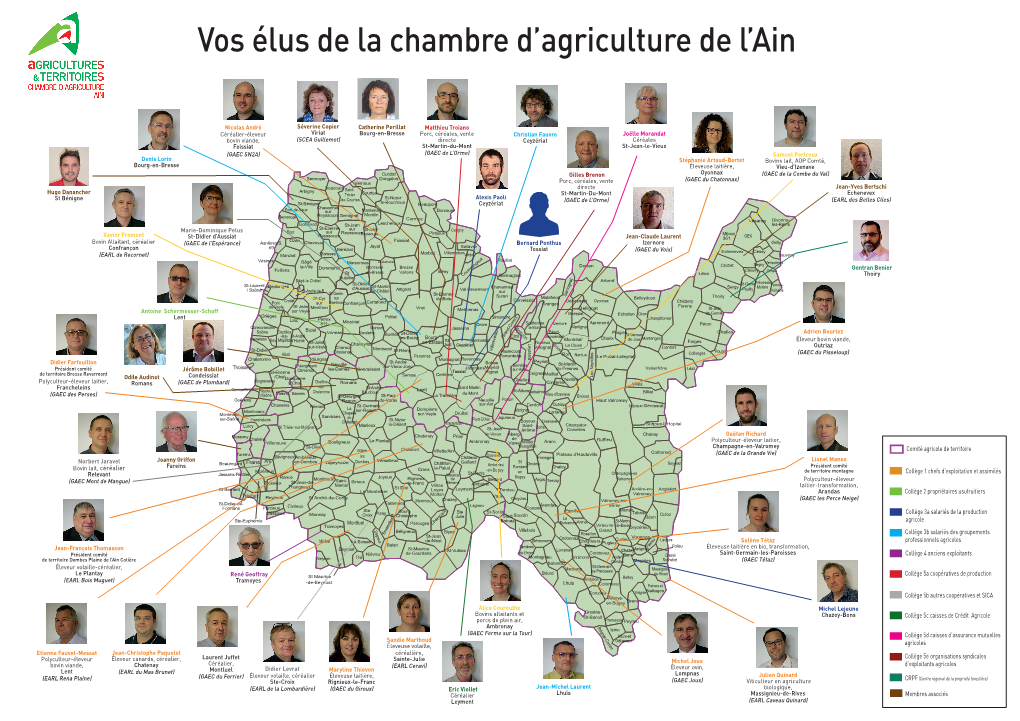 Vos Élus De La Chambre D'agriculture De L'ain