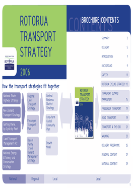 Transport Strategy 2006