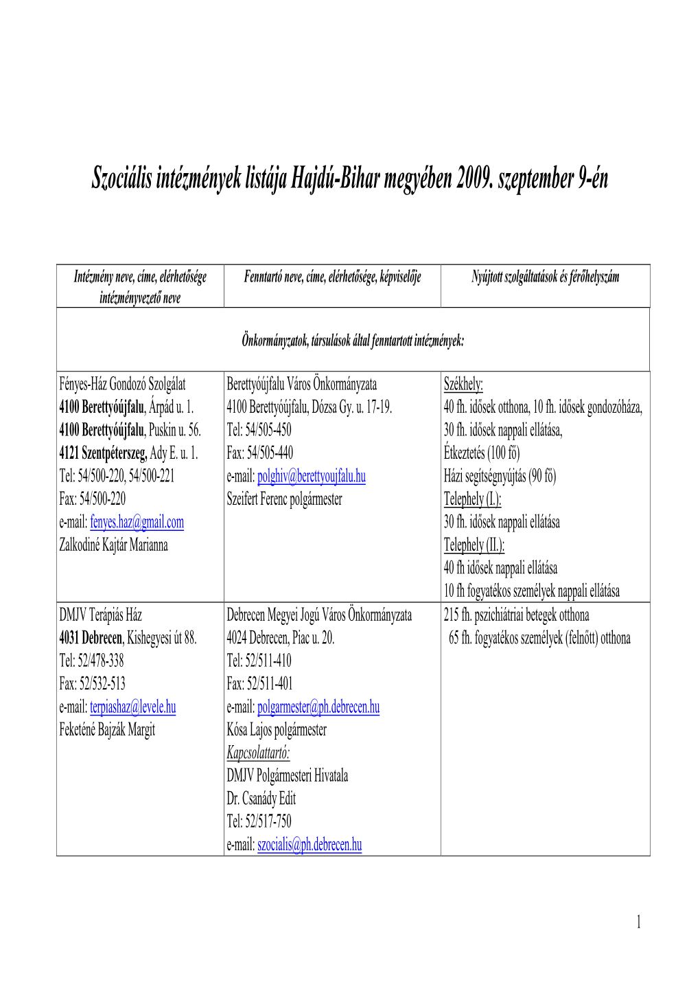 Szociális Intézmények Listája Hajdú-Bihar Megyében 2009