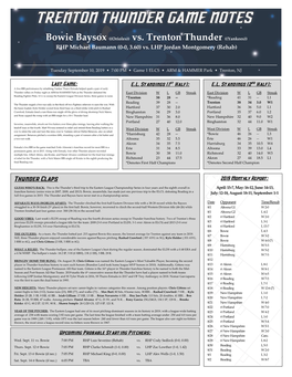 Vs. Trenton Thunder ((Yankees)) RHP Michael Baumann (0-0, 3.60) Vs