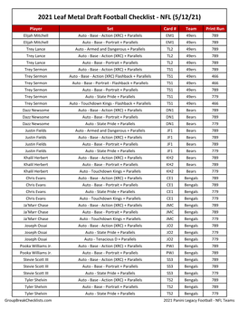 2021 Leaf Metal Draft Football Checklist - NFL (5/12/21)
