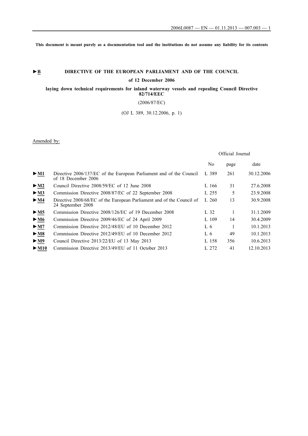 B Directive of the European Parliament