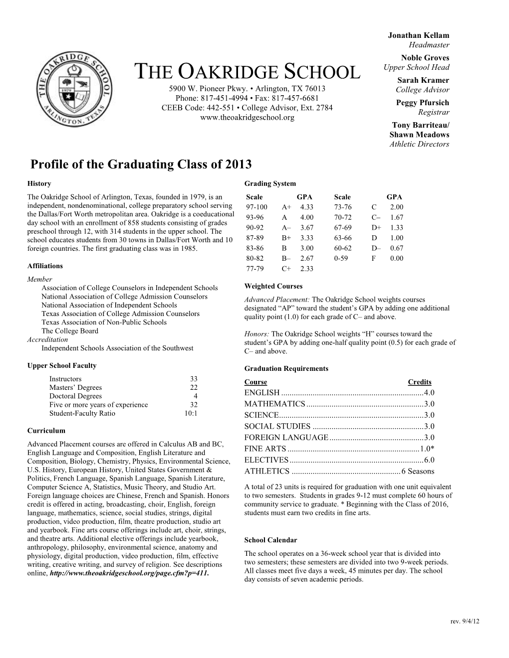 Profile of the Graduating Class of 2013