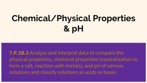 Chemical/Physical Properties & Ph
