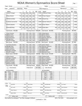 NCAA Women's Gymnastics Score Sheet Page: 1