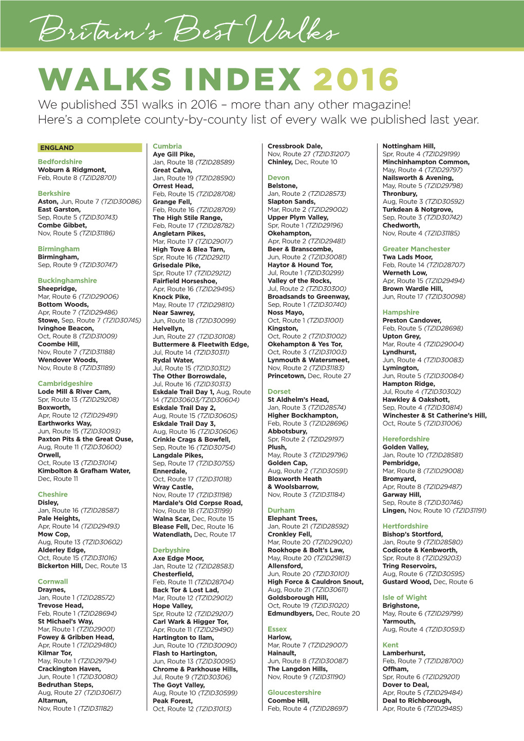 Routes Index 2016