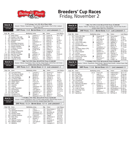 Breeders' Cup Races Friday, November 2