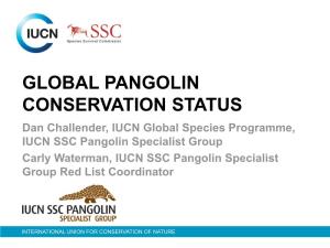 Global Pangolin Conservation Status