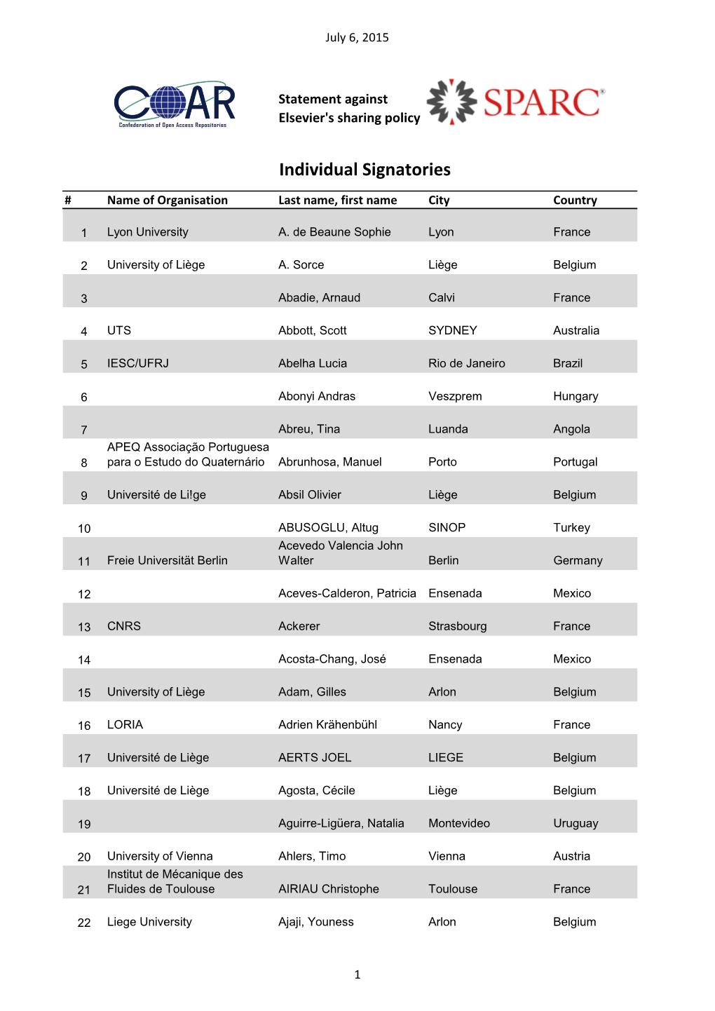 Elsevier Statement Signatories