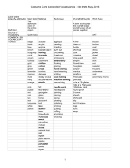 Costume Core Controlled Vocabularies - 4Th Draft, May 2016