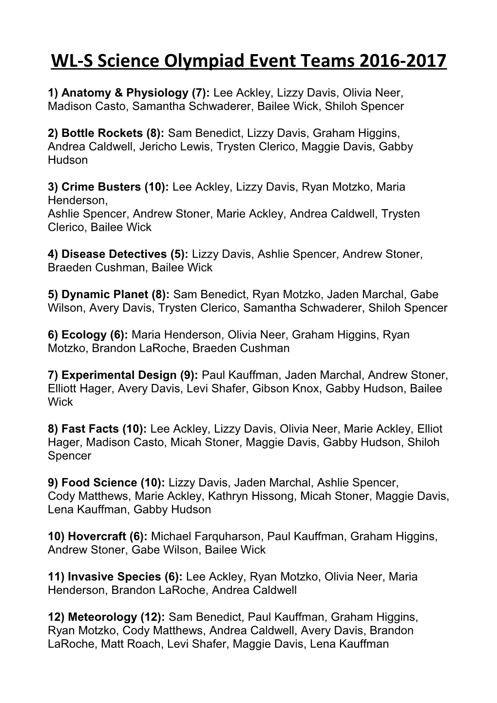 WL-S Science Olympiad Event Teams 2016-2017