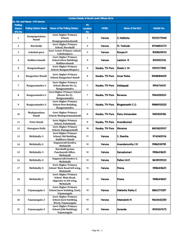 Varuna Polling PS Station Polling Station Name Name of the Polling Station Location HOBLI Name of the BLO Mobile No