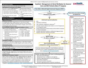 Inpatient Management of Atrial Fibrillation for General Care And