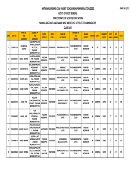 Paschim Mednipur Merit List