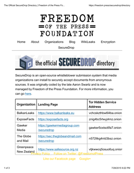 Home About Organizations Blog Wikileaks Encryption Securedrop Securedrop Is an Open-Source Whistleblower Submission System That