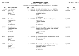 File Number Roscommon County Council