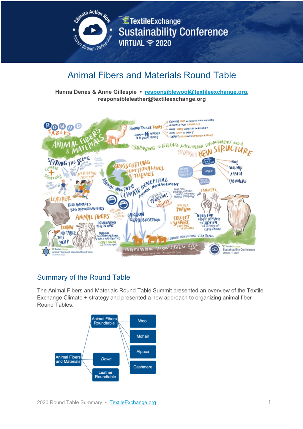 2020 Animal Fiber Round Table Summary