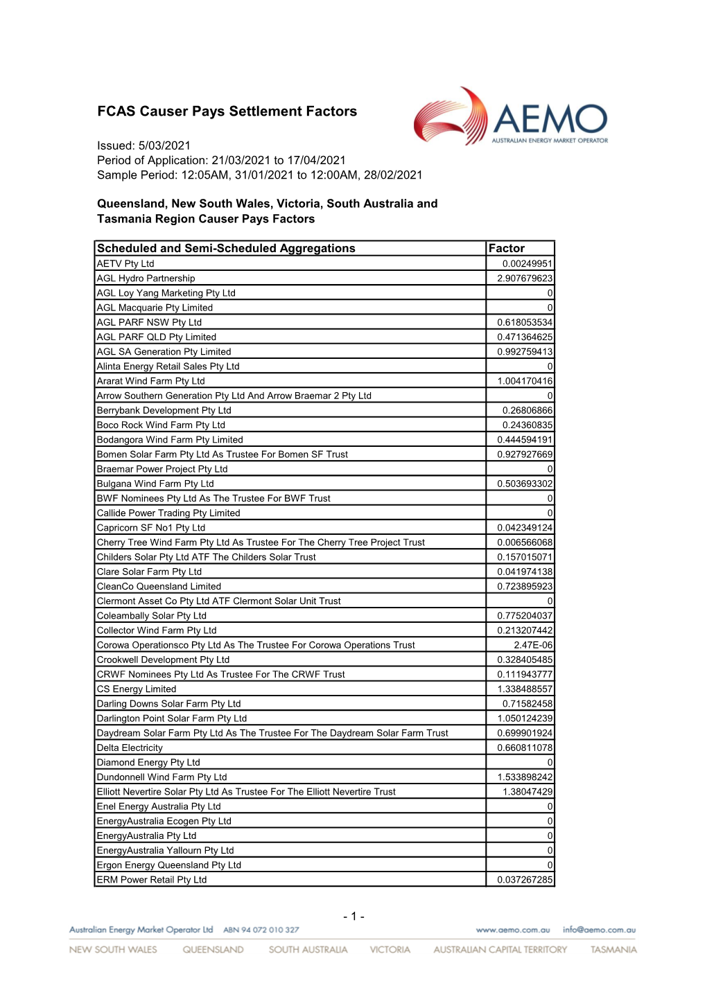 FCAS Causer Pays Settlement Factors