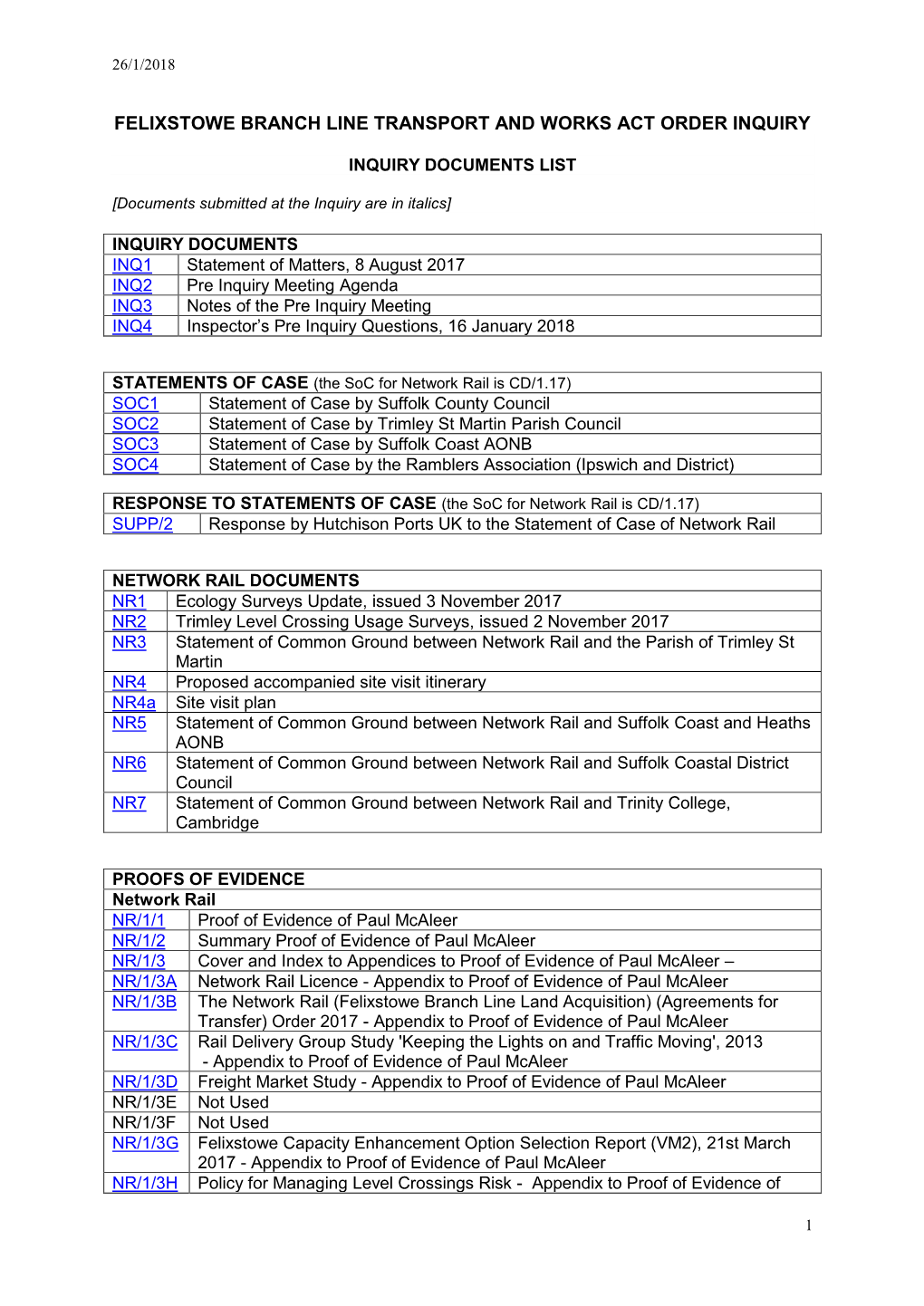 Felixstowe Branch Line Transport and Works Act Order Inquiry