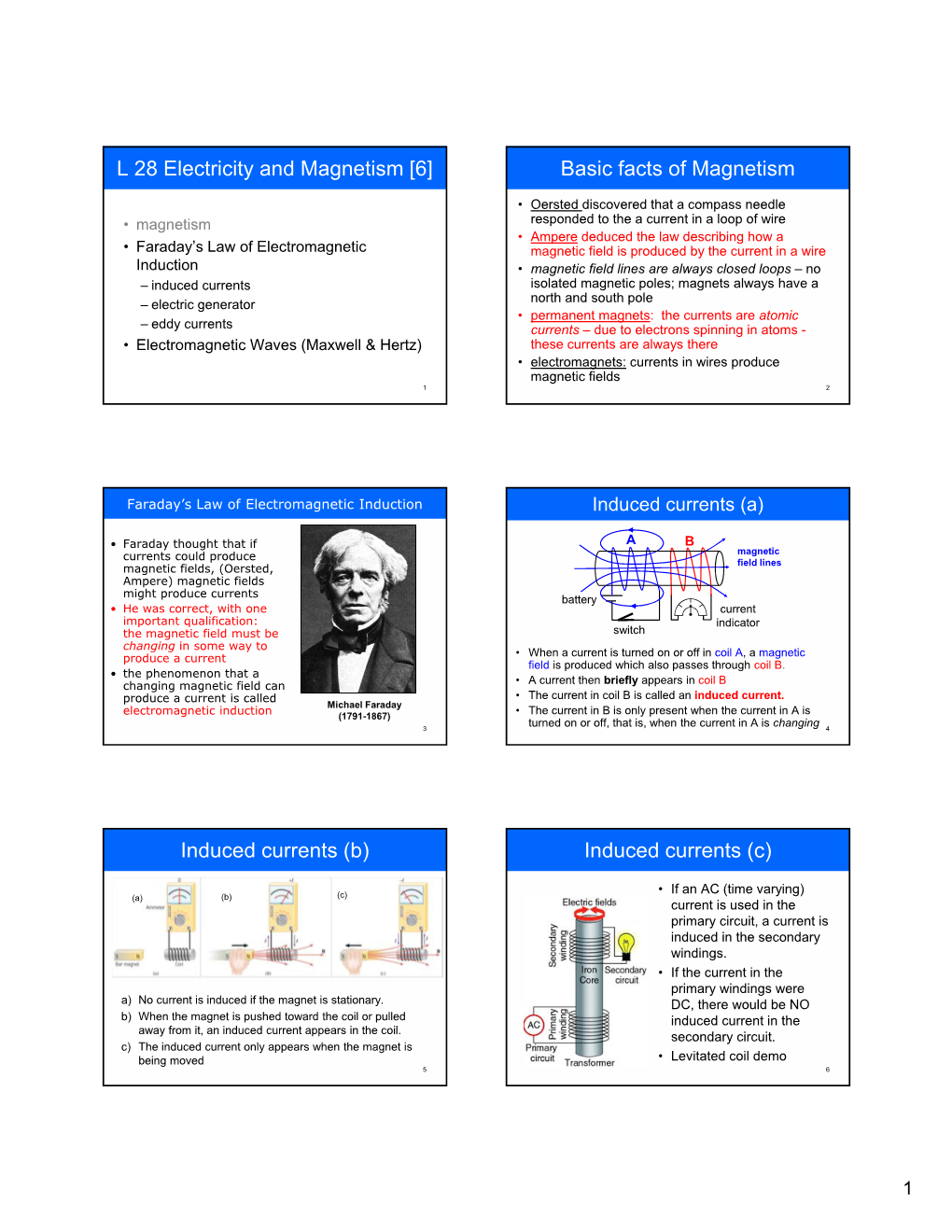 L 28 Electricity and Magnetism [6] Basic Facts of Magnetism Induced