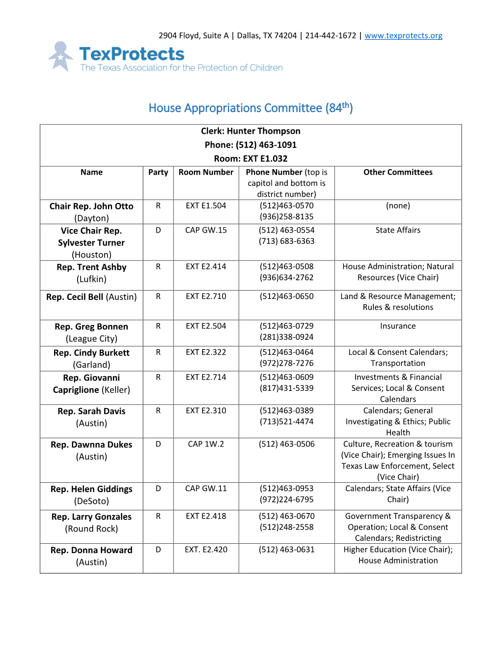 House Appropriations Committee (84Th)