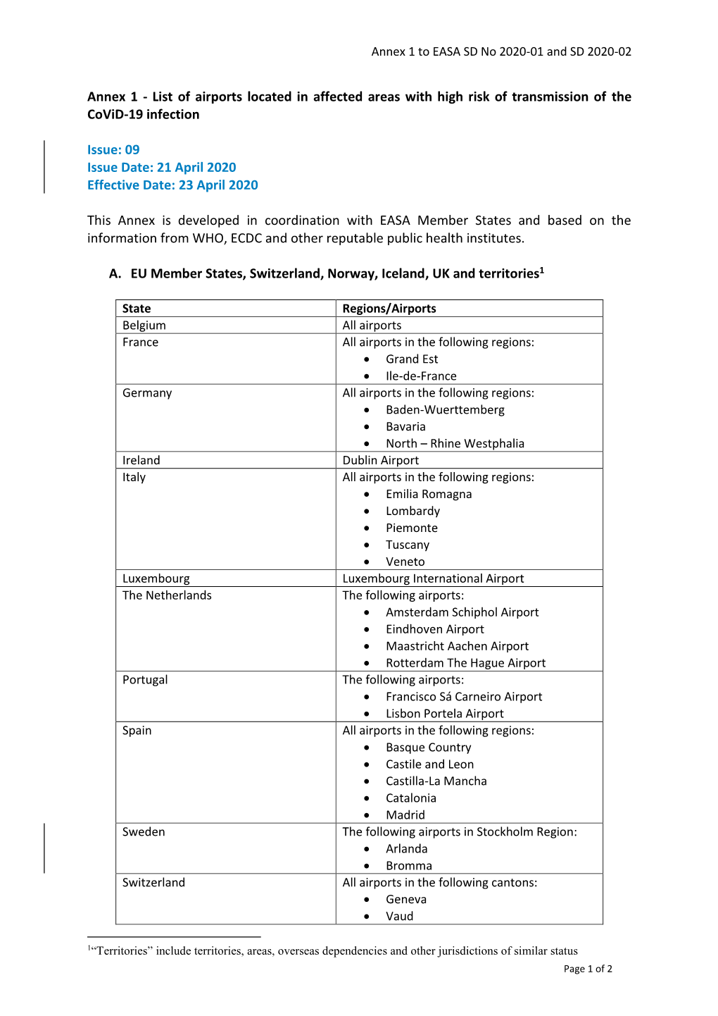 Annex 1 to EASA SD No 2020-01 and SD 2020-02