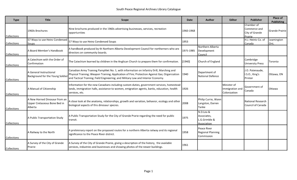 South Peace Regional Archives Library Catalogue Page 1