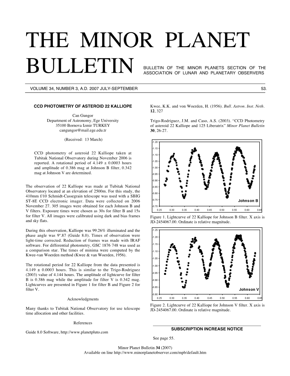 The Minor Planet Bulletin