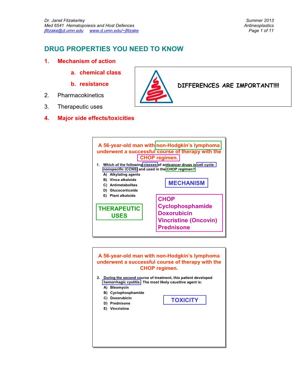 Drugs That You Need to Know