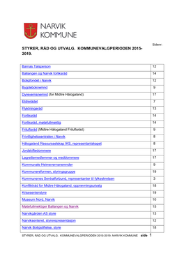 Styrer, Råd Og Utvalg. Kommunevalgperioden 2015- 2019