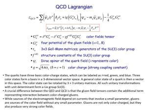 QCD Lagrangian 1 L = Ψ Iγ Μ !Δ ∂ +Ig Gαt $Ψ − M Ψ Ψ − Gα Gµν QCD ∑( Qi "# Ij Μ ( Μ Α )Ij %& Qj Q Qi Qi ) 4 Μν Α Q